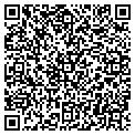 QR code with Milanovic Autocenter contacts