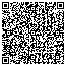 QR code with Ross Guy W MD contacts