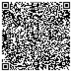 QR code with Buyerdome.com contacts