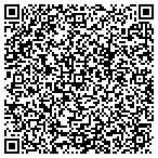 QR code with Locksmiths in Fort Worth,TX contacts