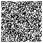 QR code with Most Blessed Sacrament Church contacts