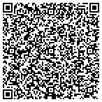 QR code with Allstate Philip Luzuriaga contacts