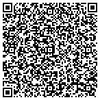 QR code with Allstate Piotr Wendland contacts