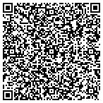 QR code with Allstate Sally Guzzone contacts
