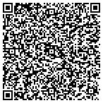 QR code with Allstate Yuanxiong Lin contacts