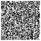 QR code with Sabaoth Outreach International Mnstrs contacts
