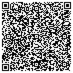QR code with Sw In Building Trades Sheet Metal Workers Substance Abuse And Safety Training Trust Fund contacts