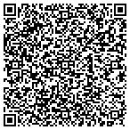 QR code with Locksmith Anytime Anywhere Emergency contacts