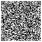 QR code with Seven Day Twenty Four Hours Emergency Locksmith contacts
