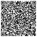 QR code with Empire State Risk Management Services contacts