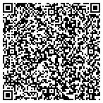 QR code with Zero Zero Twenty Four Seven Locksmith contacts