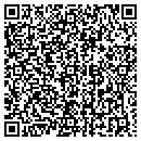 QR code with Promise Keepers Of Central Ken contacts