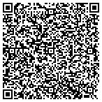 QR code with All Day All Night Emergency Locksmith contacts