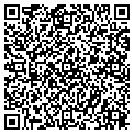 QR code with Umcnccd contacts