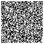QR code with Liberty Locksmith Store contacts