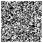 QR code with Johns 24 Hour Locksmith Always Available contacts