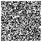 QR code with Locksmith 7 Day 24 Hours Emergency contacts
