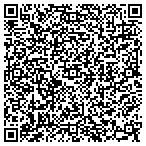 QR code with Locksmith Irving TX contacts