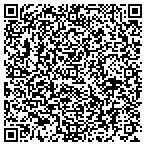 QR code with Lonestar Locksmith contacts