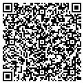 QR code with Dobkin LLC contacts