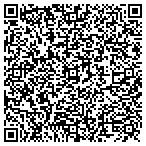 QR code with Allstate Scott Ziccarelli contacts