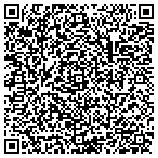 QR code with Allstate Vincenzo Scollo contacts