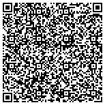 QR code with All Locksmith In Grandprairie TX contacts