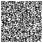 QR code with Boughner-Rabideau Agency contacts
