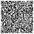 QR code with Equippers Ministry International contacts