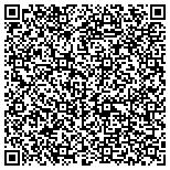 QR code with Resource Property Management Construction Development LLC contacts