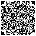 QR code with Lucana Porco contacts
