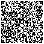 QR code with Builder/ Buyer Services Group contacts