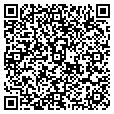 QR code with Madmel Ltd contacts