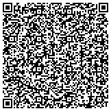 QR code with Nationwide Insurance Parisi J Associates Inc contacts