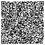 QR code with Richmond 24 Hour Locksmith contacts