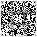 QR code with Richmond, VA Local  locksmith company contacts