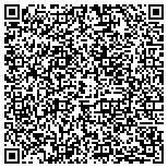 QR code with MedPro STD Testing & DNA Services contacts
