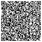 QR code with MedPro Testing Services contacts
