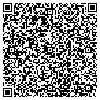 QR code with Tuckahoe Locksmith Service contacts