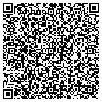 QR code with MedPro Testing Services contacts