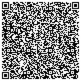 QR code with New Hope Cme Church Community Development Center Incorporated contacts