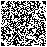 QR code with Nationwide Insurance Clara O Mendoza Agency contacts