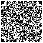 QR code with Nvaluable Home Inventory Service contacts
