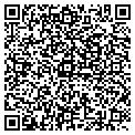 QR code with Cart Planet Inc contacts