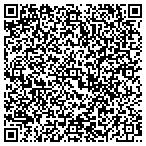 QR code with Peak PACE Solutions contacts
