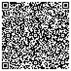 QR code with Intex Construction Corporation contacts