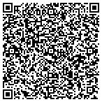 QR code with Rick The Locksmith contacts