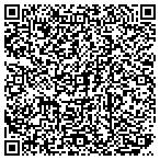 QR code with All Day Emergency Norfolk 24 Hr A Day Locksmi contacts