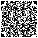 QR code with Mendez Y Newton M&N Ltda contacts
