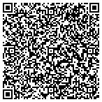 QR code with Sinclair & Andrews contacts